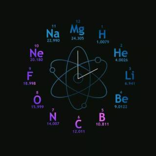 Chemistry aesthetic wallpaper
