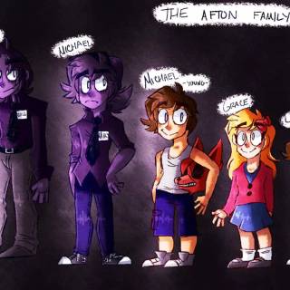 Afton Family PC wallpaper