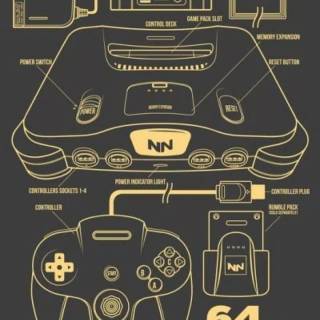 Nintendo mobile wallpaper