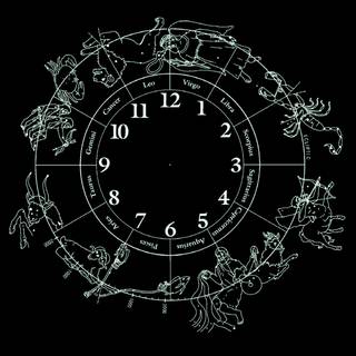 Astrology desktop wallpaper