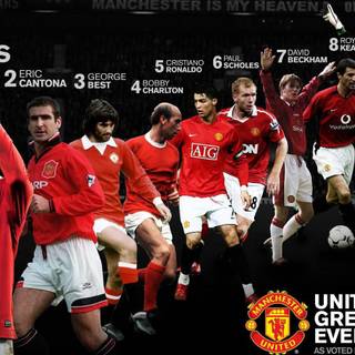 Man Utd PC wallpaper