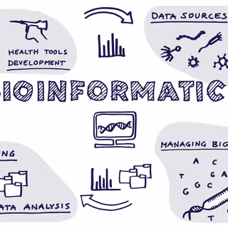 Bioinformatic wallpaper