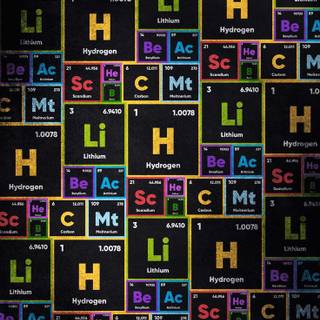 Periodic table mobile wallpaper