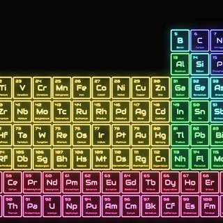 Periodic table desktop wallpaper