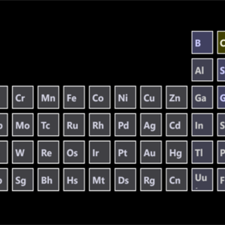 Periodic table desktop wallpaper