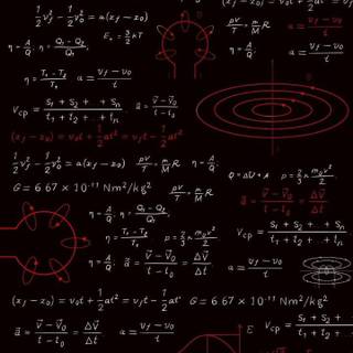 Mathematics mobile wallpaper
