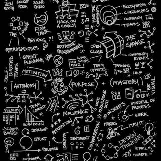 Mathematics mobile wallpaper