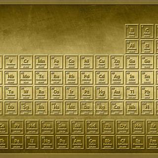 The periodic table wallpaper