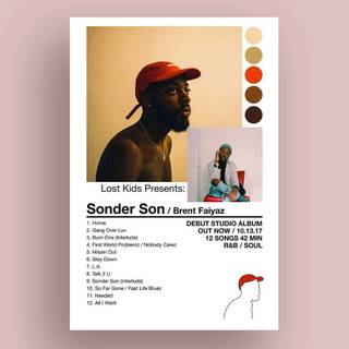 Brent Faiyaz desktop wallpaper