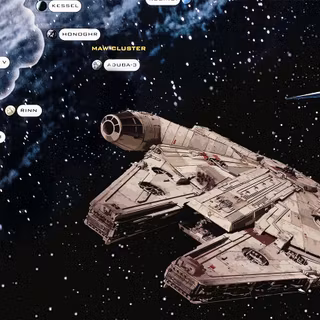 Star Wars map wallpaper