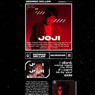 Joji album wallpaper