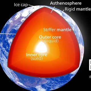 Layers of Earth wallpaper