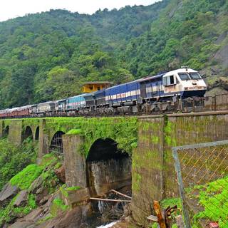 Train India wallpaper
