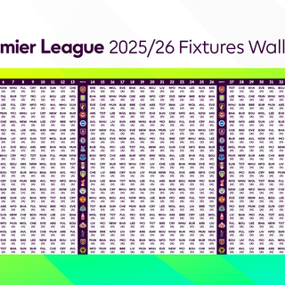 Premier League 2025/2026 wallpaper