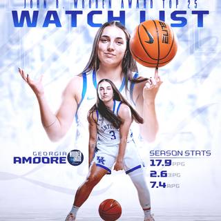 Georgia Amoore wallpaper