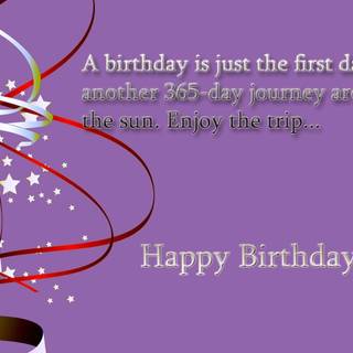 Your birthday is today wallpaper