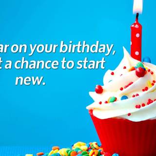 Your birthday is today wallpaper