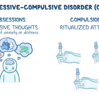 OCD mental health wallpaper