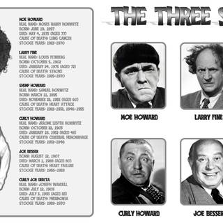 Larry Fine wallpaper