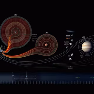 Information system wallpaper