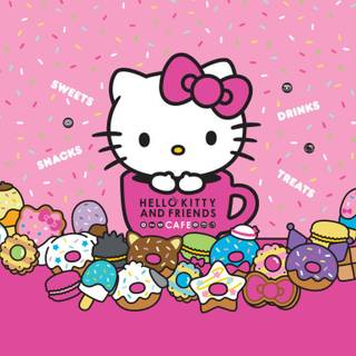 Hello Kitty and Friends desktop wallpaper