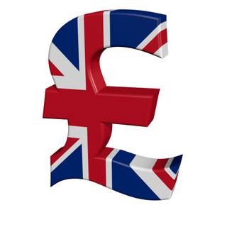 British pound wallpaper