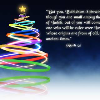 Christmas Jesus quotes wallpaper
