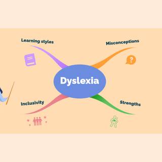 Dyslexia wallpaper