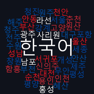 Korean alphabet wallpaper