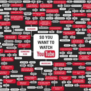 YouTube desktop wallpaper