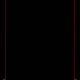 Red borders wallpaper