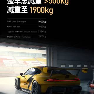 Xiaomi Su7 Ultra wallpaper