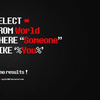 Programmer wallpaper