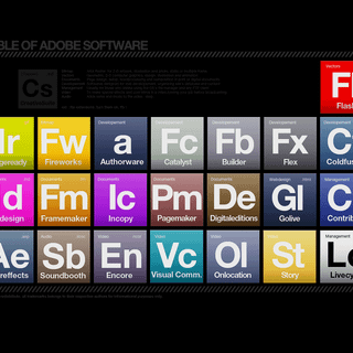 Software wallpaper