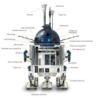 R2D2 wallpaper