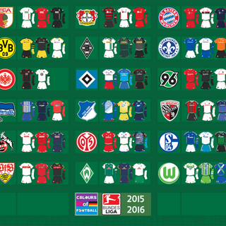 Bundesliga wallpaper