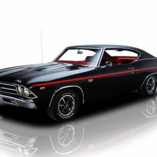 1970 Chevrolet Chevelle wallpaper