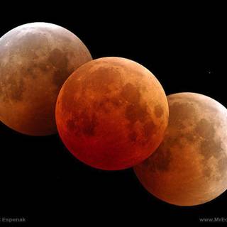 Lunar eclipse 2017 wallpaper