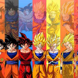 Super Saiyan Goku wallpaper