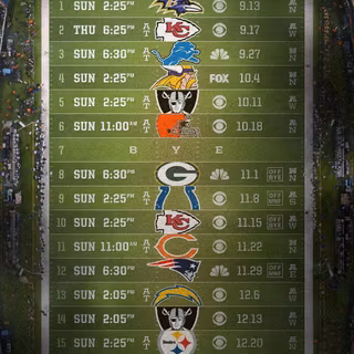 Denver Broncos 2017 wallpaper