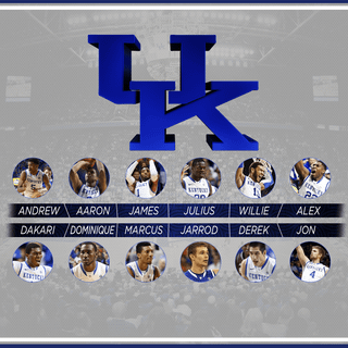 University of Kentucky wallpaper