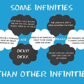 Fault in Our Stars wallpaper