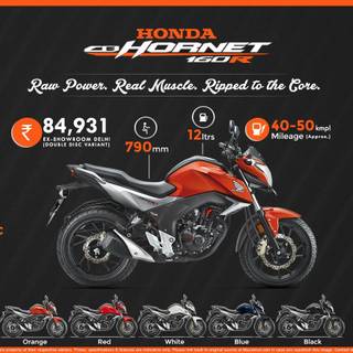 Honda CB Hornet wallpaper