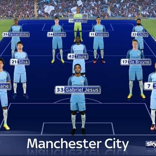 Manchester City 2017 wallpaper