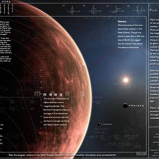 Planet Mars wallpaper