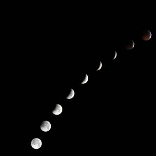 Lunar eclipse 2018 wallpaper