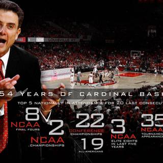 Louisville basketball wallpaper