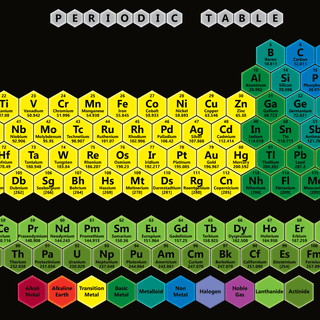 Biochemistry wallpaper