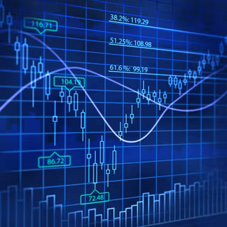 Equity market wallpaper