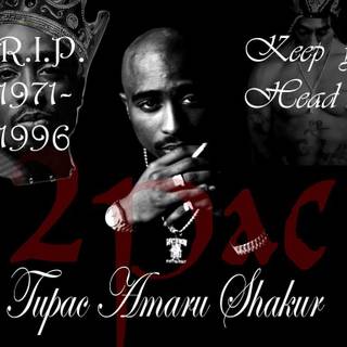 Tupac Shakur 2018 wallpaper